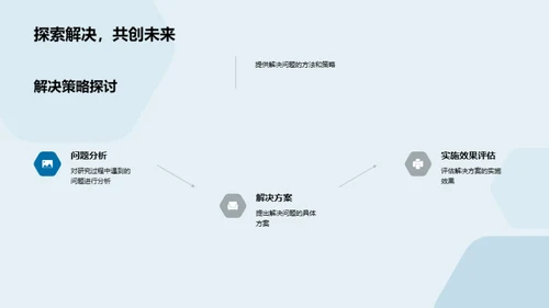 教育学硕士论文揭秘