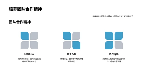 校园绿化 实践环保