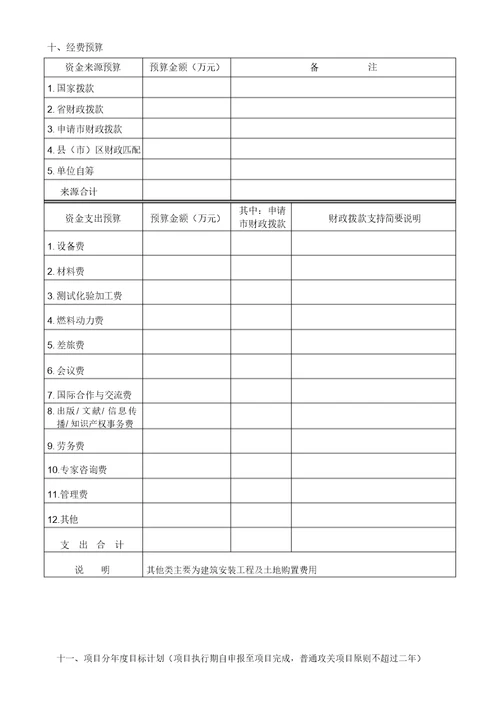 科技项目申报书表格