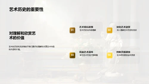 艺术史与流派解析