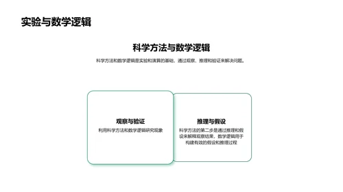 科学数学融合教学PPT模板