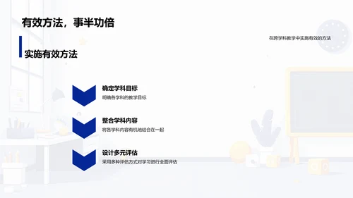 跨学科幼教教学法PPT模板