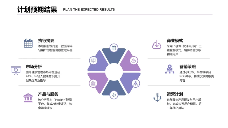 商务风含图片PPT创意图示
