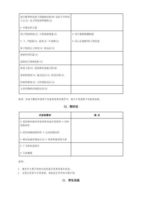 高中物理教学大纲(打印版).docx