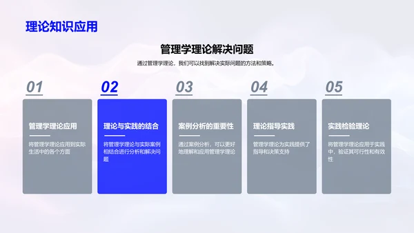 管理学应用与实践PPT模板
