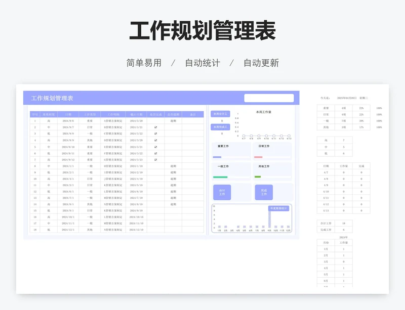 工作规划管理表