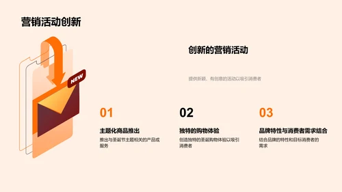 圣诞节营销策略