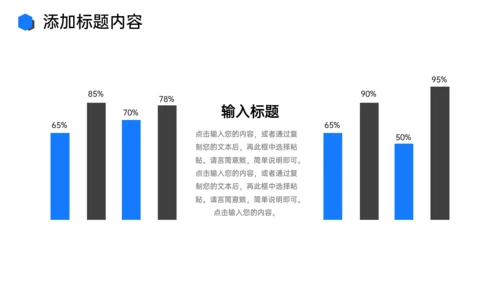 项目工作进度管理总结汇报PPT模板