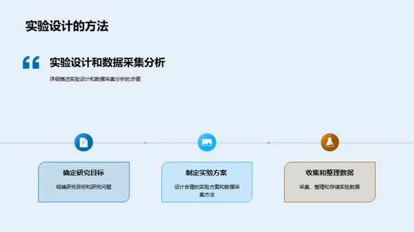 农学硕士答辩全攻略