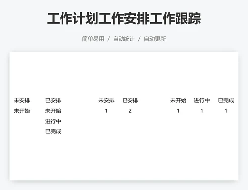 工作计划工作安排工作跟踪