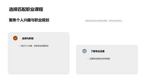 硕士申请全方位解析