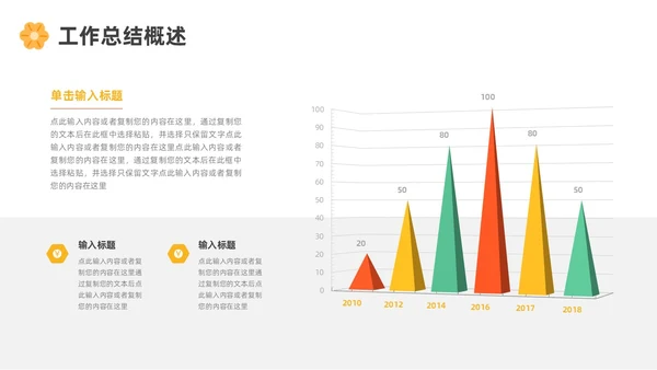 绿色黄色红色花朵简约风运营工作总结ppt模板述职报告