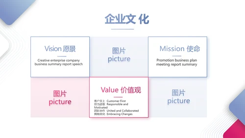 简约大气公司产品介绍宣传通用PPT动态模板