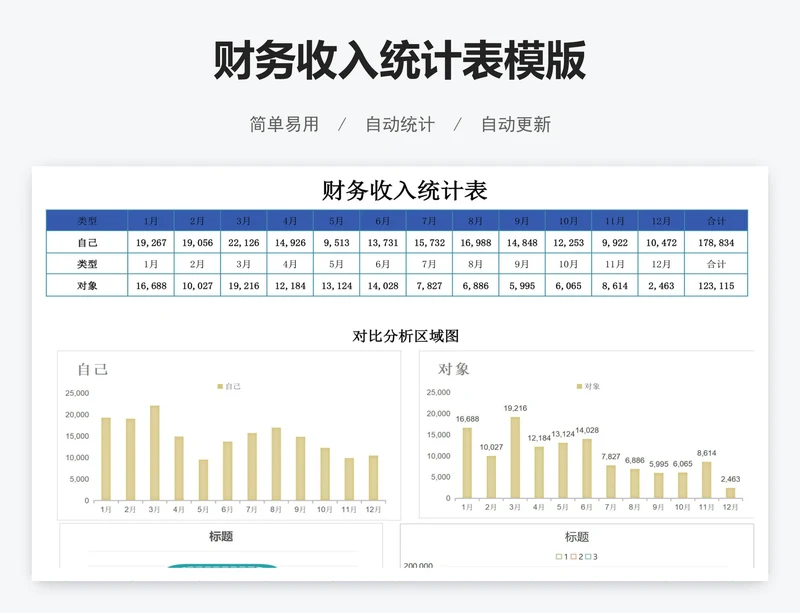 财务收入统计表模版