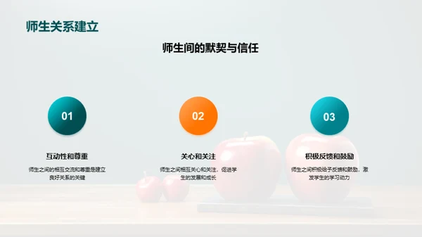 优化教学之道