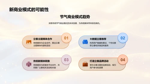 立春商业价值探讨PPT模板