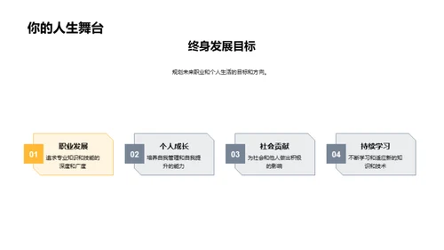 专科之旅