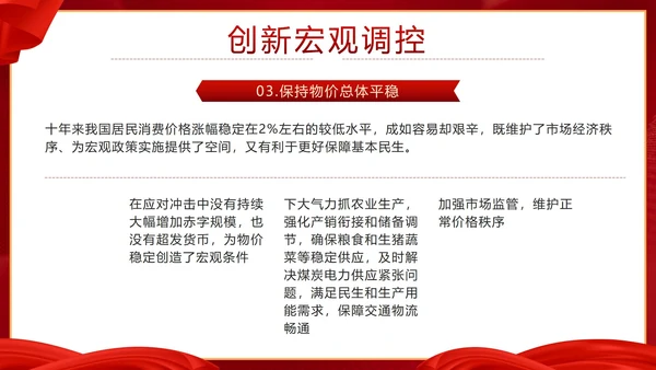 党政两会政府工作报告要点速览带内容PPT模板
