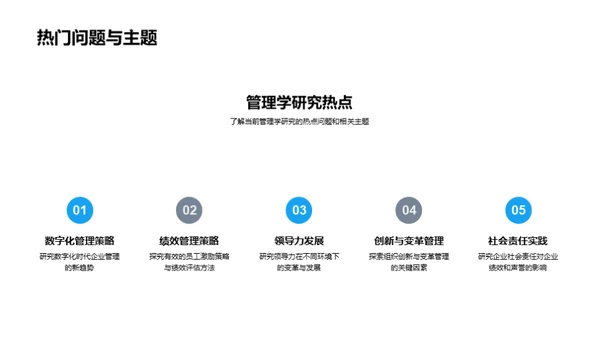 掌握管理学研究法