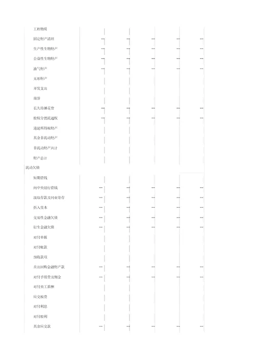 财务报表格解析计划