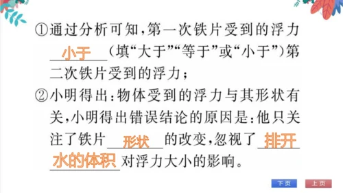 【人教版】物理八年级下册 第10章 专题（七）与浮力有关的实验 习题课件