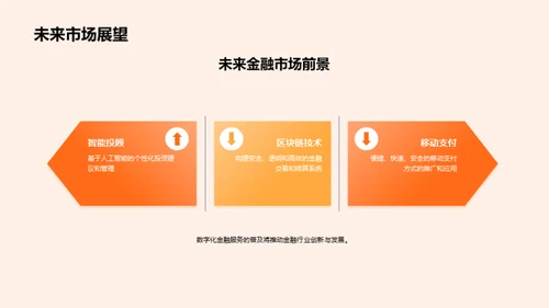 智领未来，共创金融新篇章