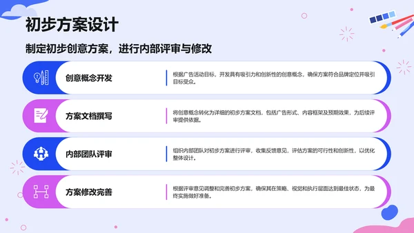 蓝色插画风创意艺术广告活动方案PPT模板