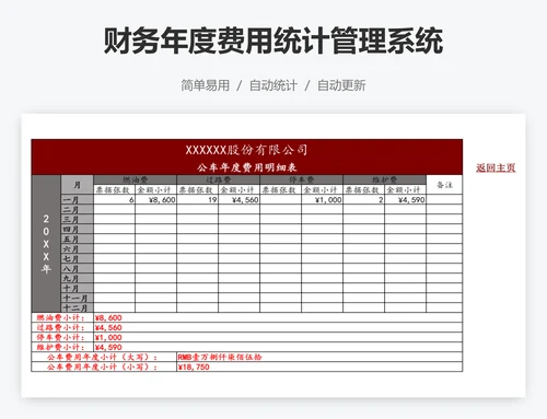 财务年度费用统计管理系统