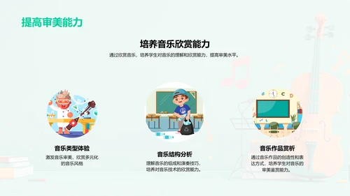 儿童音乐基础教学PPT模板