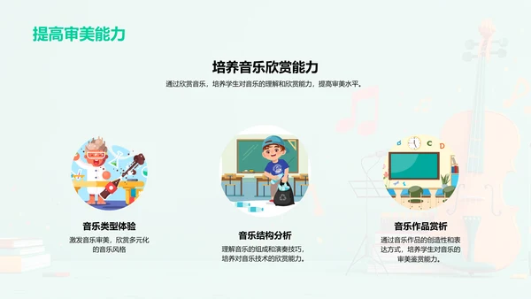 儿童音乐基础教学PPT模板