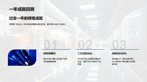 工业先锋：年终回顾