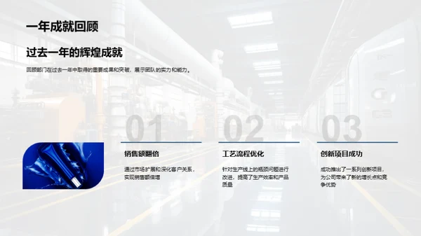 工业先锋：年终回顾