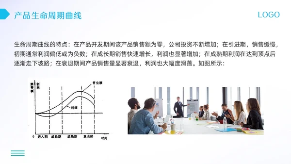 蓝绿简约产品生命周期培训PPT模板宣传PPT动态PPT