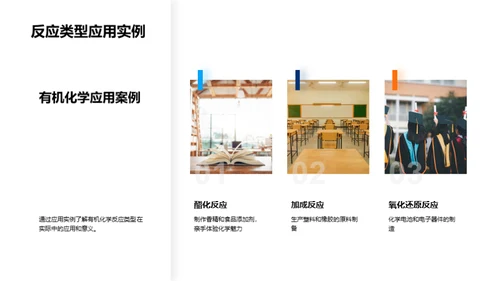 有机化学揭秘