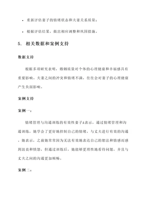 被老公气到崩溃的治疗方案