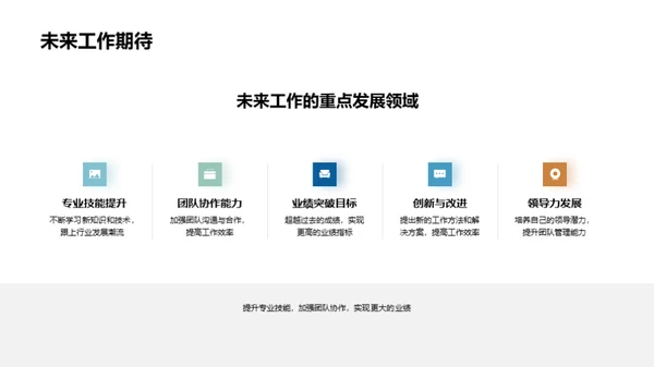 领导挑战，开创未来