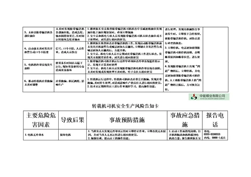 综采队各岗位安全生产风险告知卡