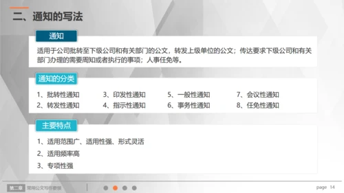 行政人员实用公文写作文案技巧通用PPT模板