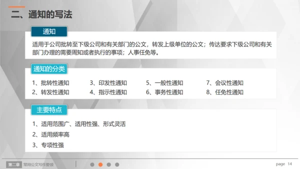 行政人员实用公文写作文案技巧通用PPT模板