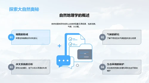 地理学的魅力