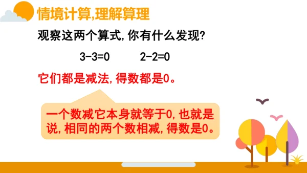 人教版数学（2024）一年级上册第一单元 第7节 0的认识和加、减法课件(共27张PPT)