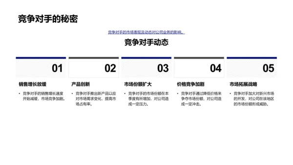 季度汽车销售报告PPT模板