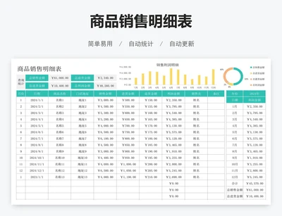 商品销售明细表