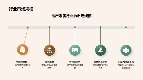 双十二家居销售增长策略