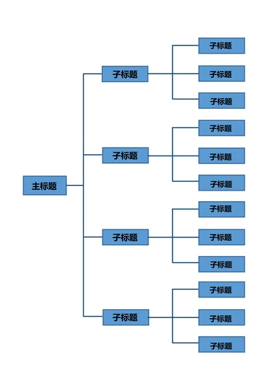通用思维导图