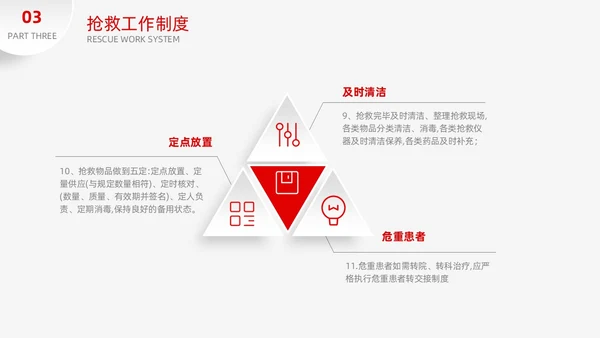 红色简约微粒体季度工作总结护理医疗科技通用PPT安全教育