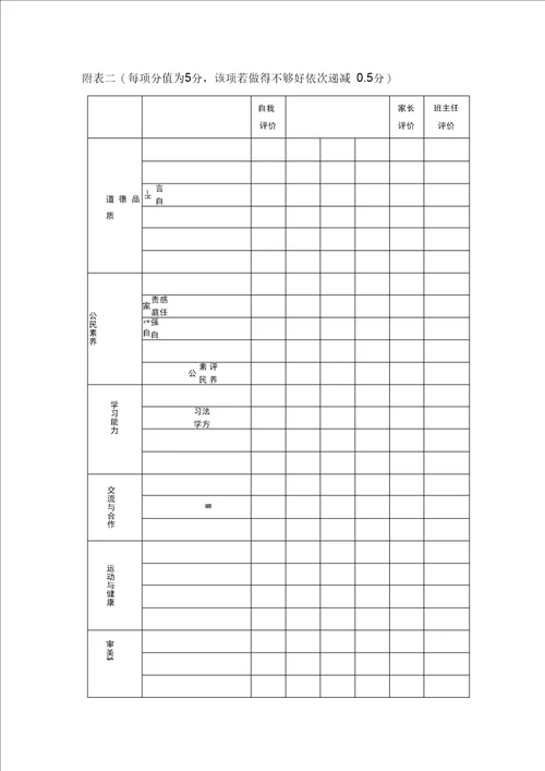 小学生综合素质评价方案