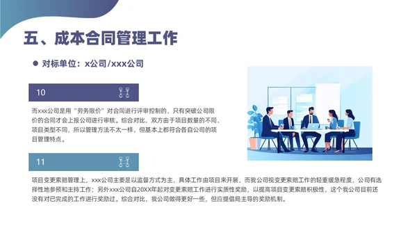 蓝色简约风对标分析培训课件