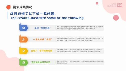 简约高考家长会课件期末家长会