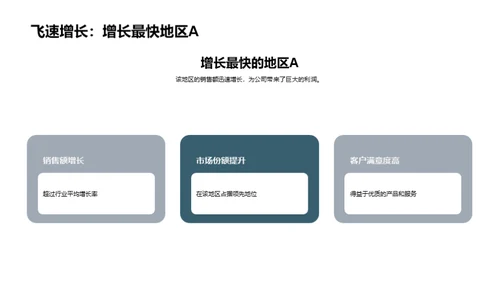 掌控医疗消毒新篇章